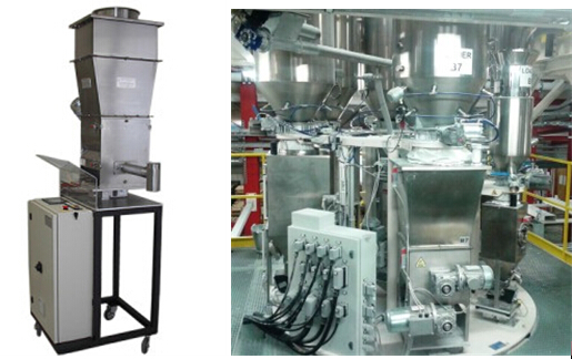 粉末配料,纖維配料