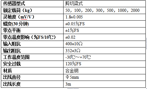 皮帶秤稱重傳感器